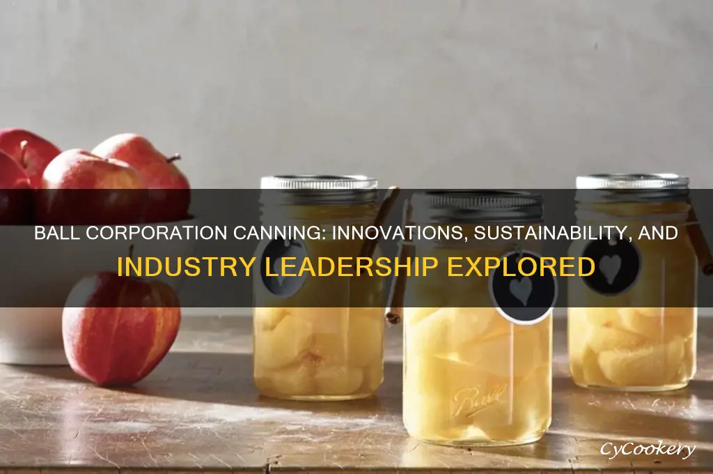 ball corporation canning