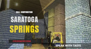 Ball Corporation's Impact on Saratoga Springs: A Comprehensive Overview