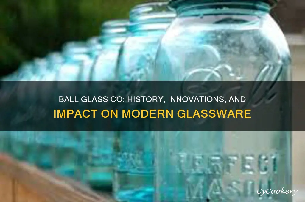 ball glass co
