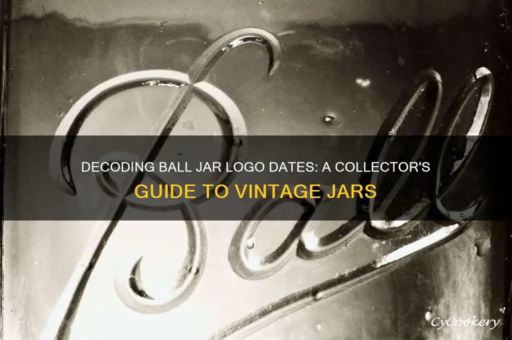 ball jar logo dates