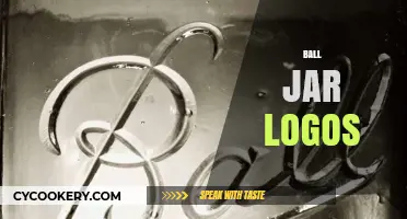 Unveiling the Evolution of Ball Jar Logos: A Historical Design Journey