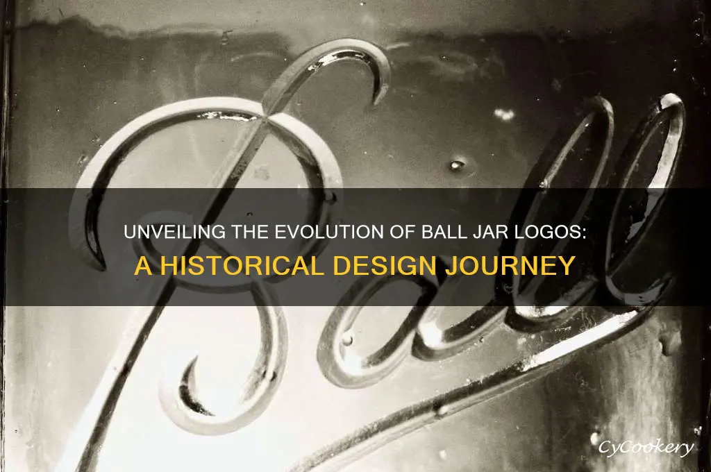 ball jar logos