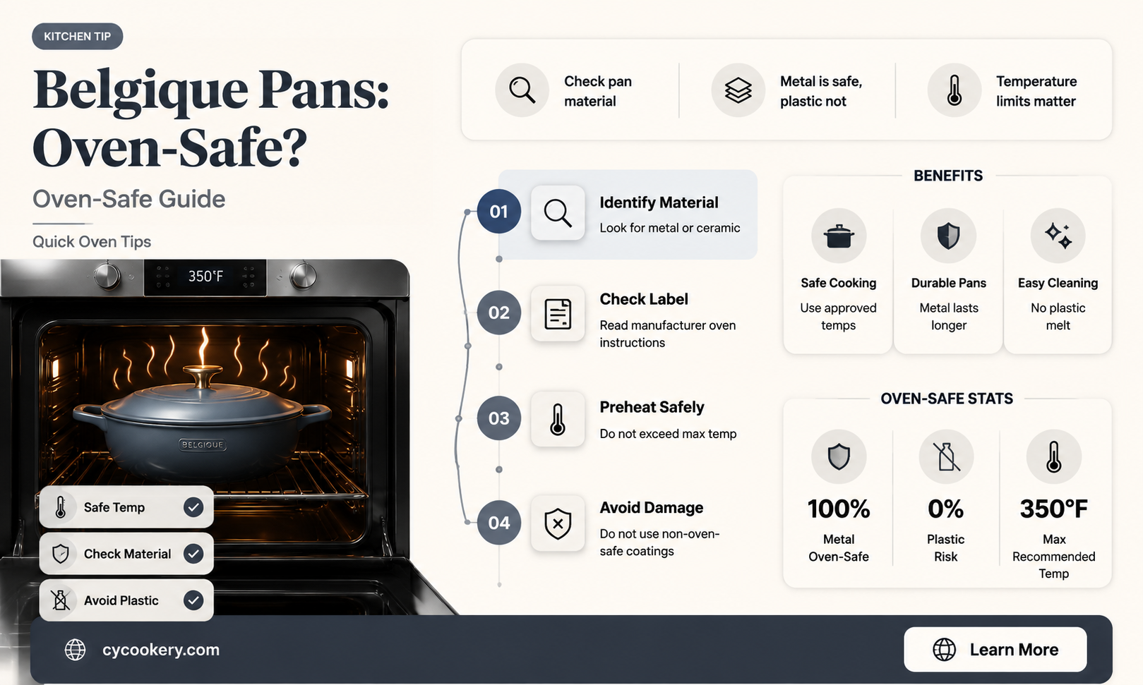 are belgique pans oven safe