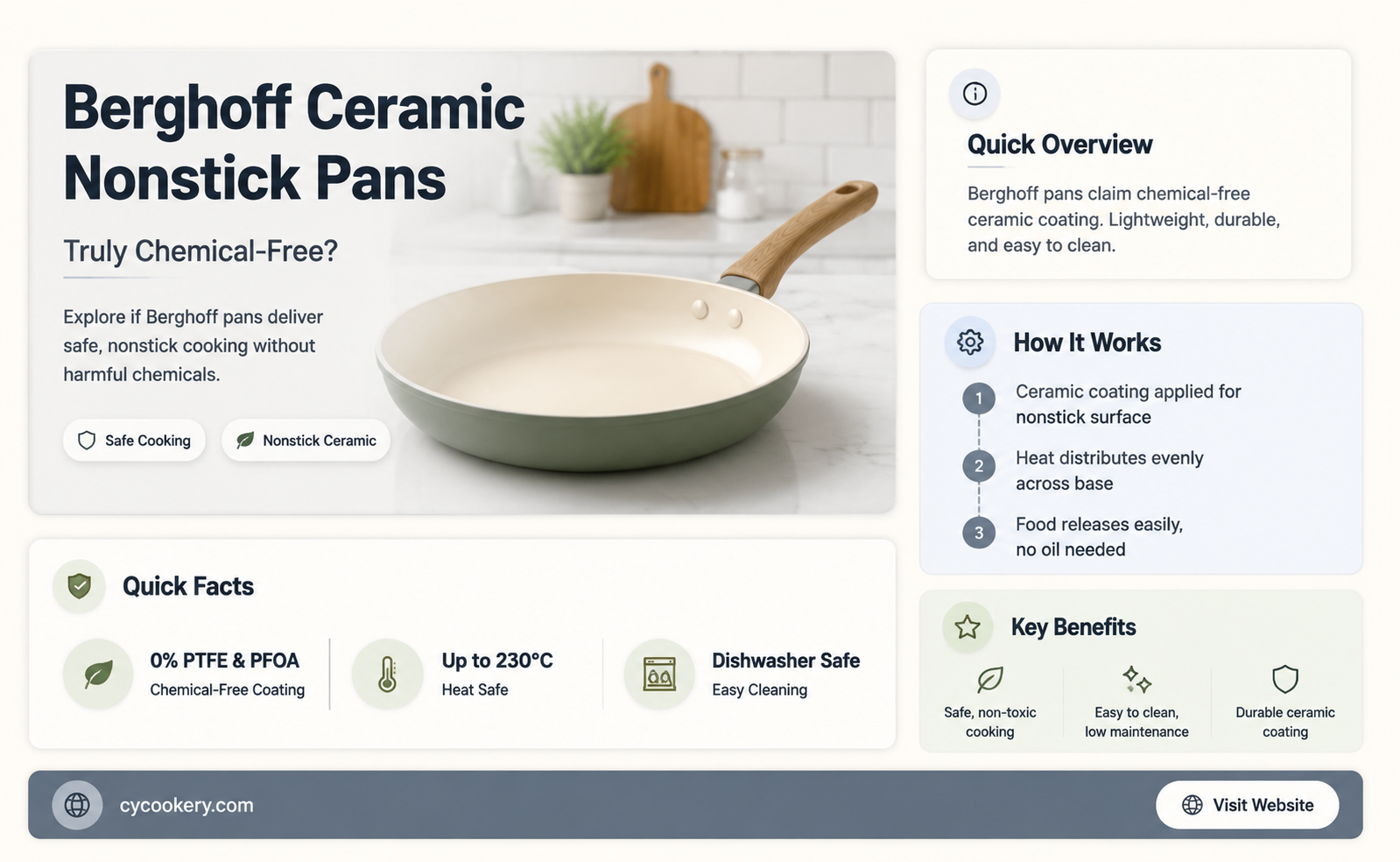are berghoff ceramic nonstick pans chemical free