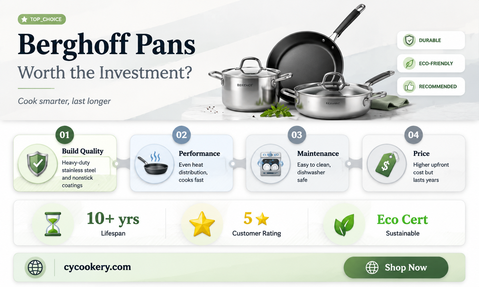 are berghoff pans any good