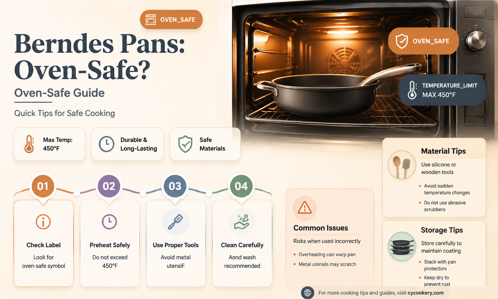 are berndes pans oven safe