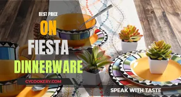 Fiesta Dinnerware: Best Prices, Bright Tables