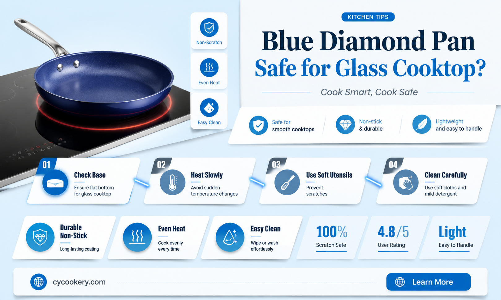 are blue diamond pans safe for ceramic glass coomtop