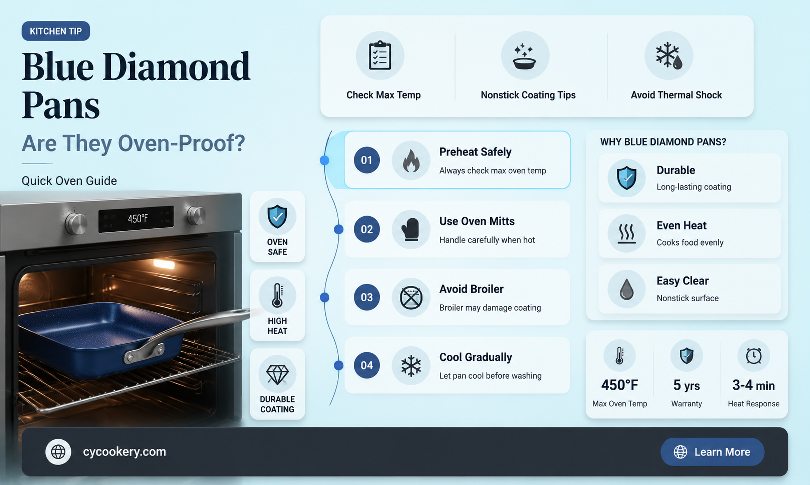 are blue diamond pans oven proof