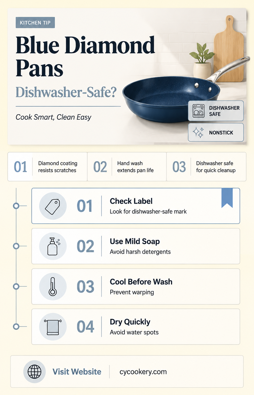 are blue diamond pans dishwasher safe