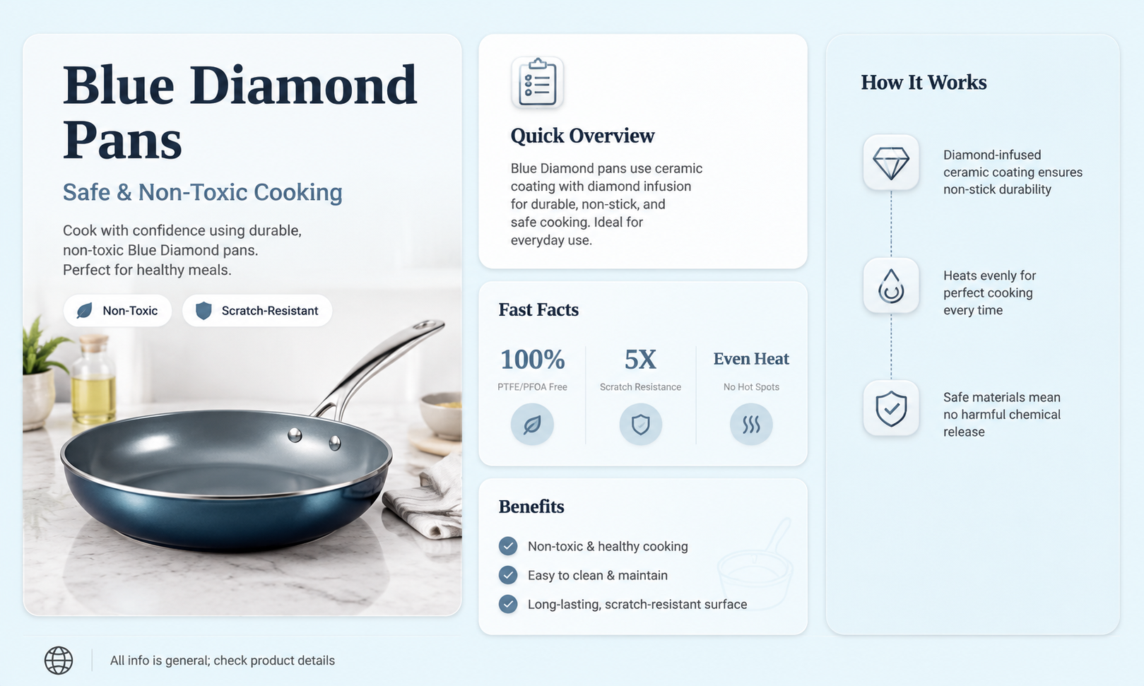 are blue diamond pans non toxic