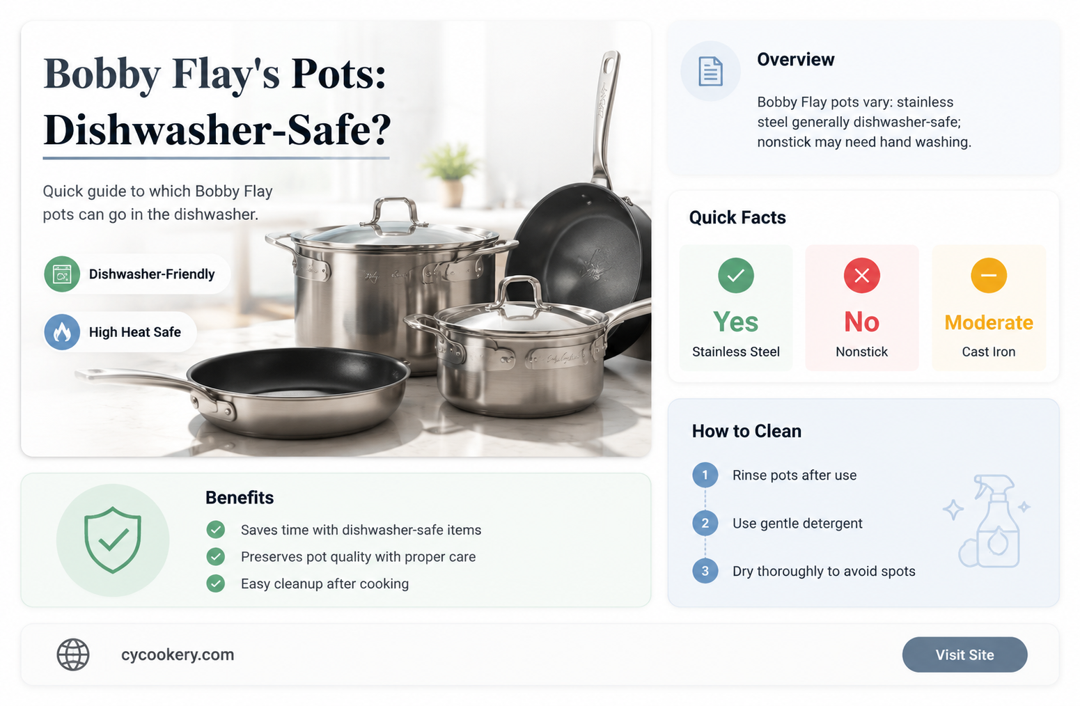 are bobby flay pots and pans dishwasher safe