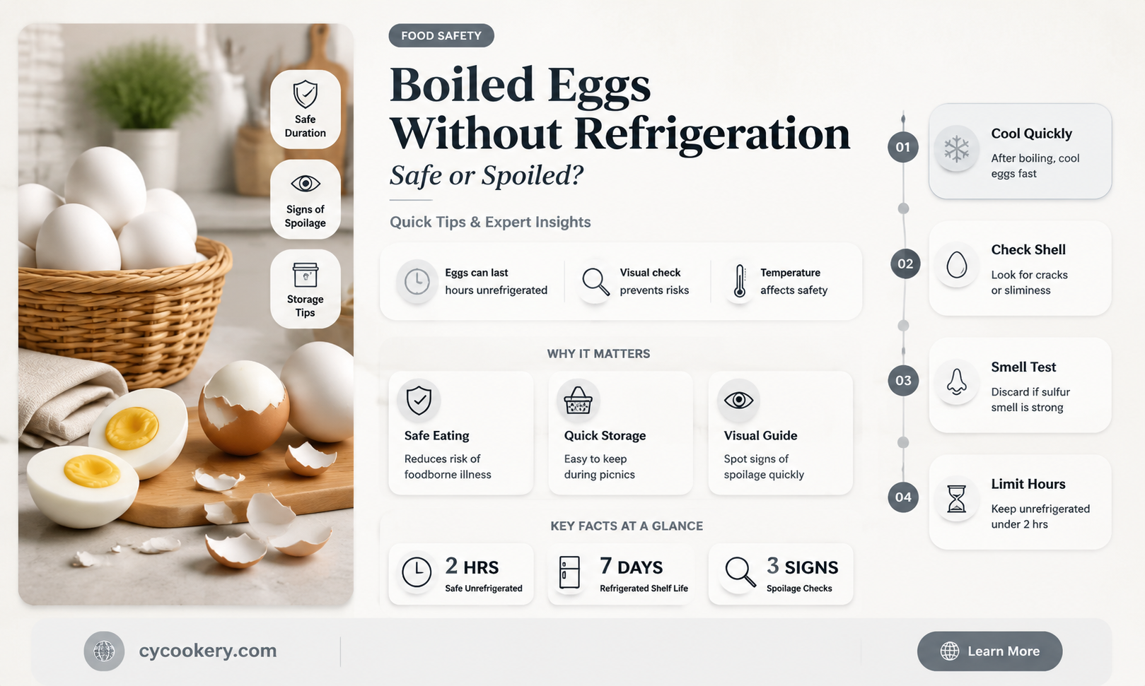 are boiled eggs ok if not refrigerated