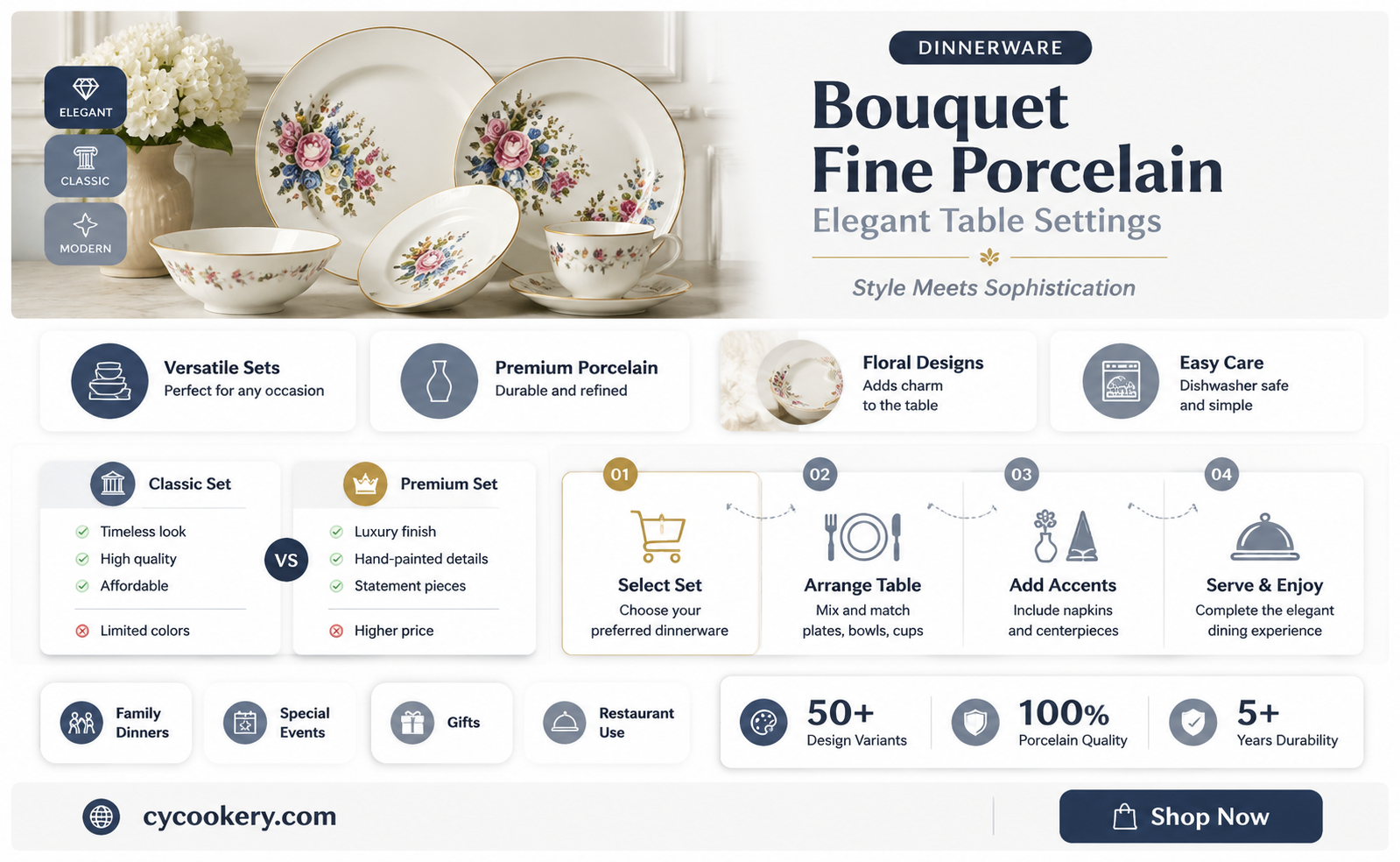 50 piece set of bouquet fine porcelain dinnerware