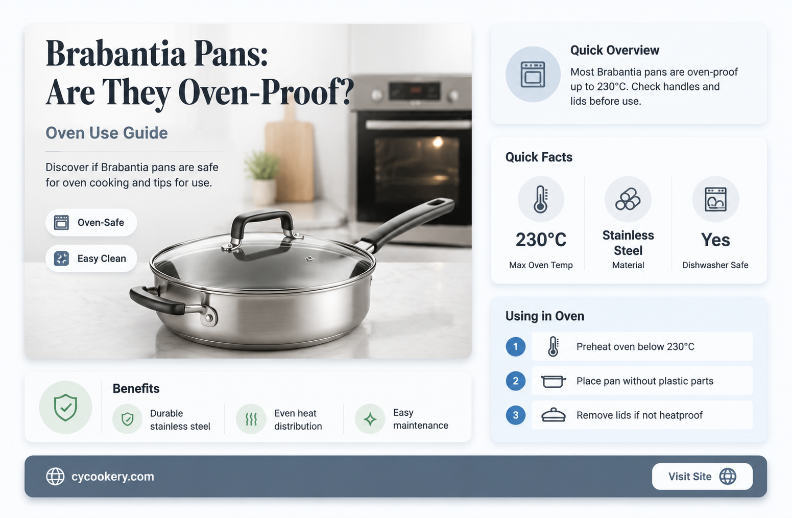 are brabantia pans oven proof