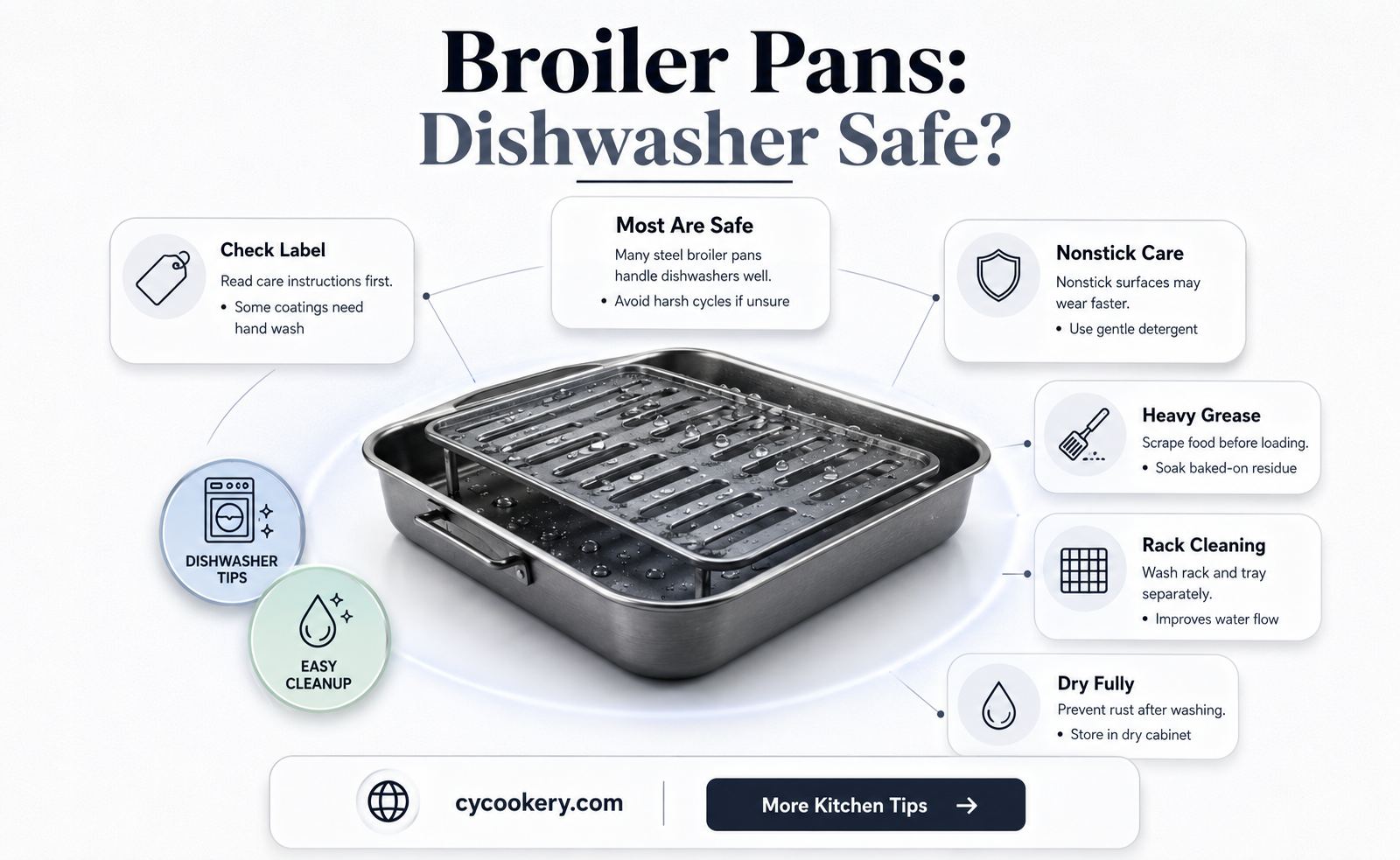 are broiler pans dishwasher safe