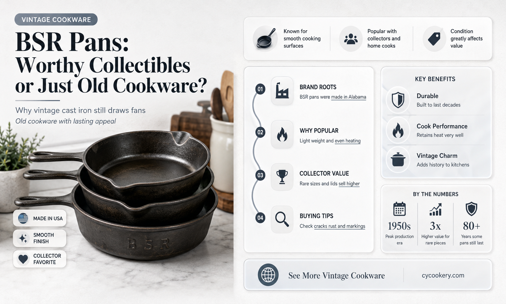 are bsr pans collectable