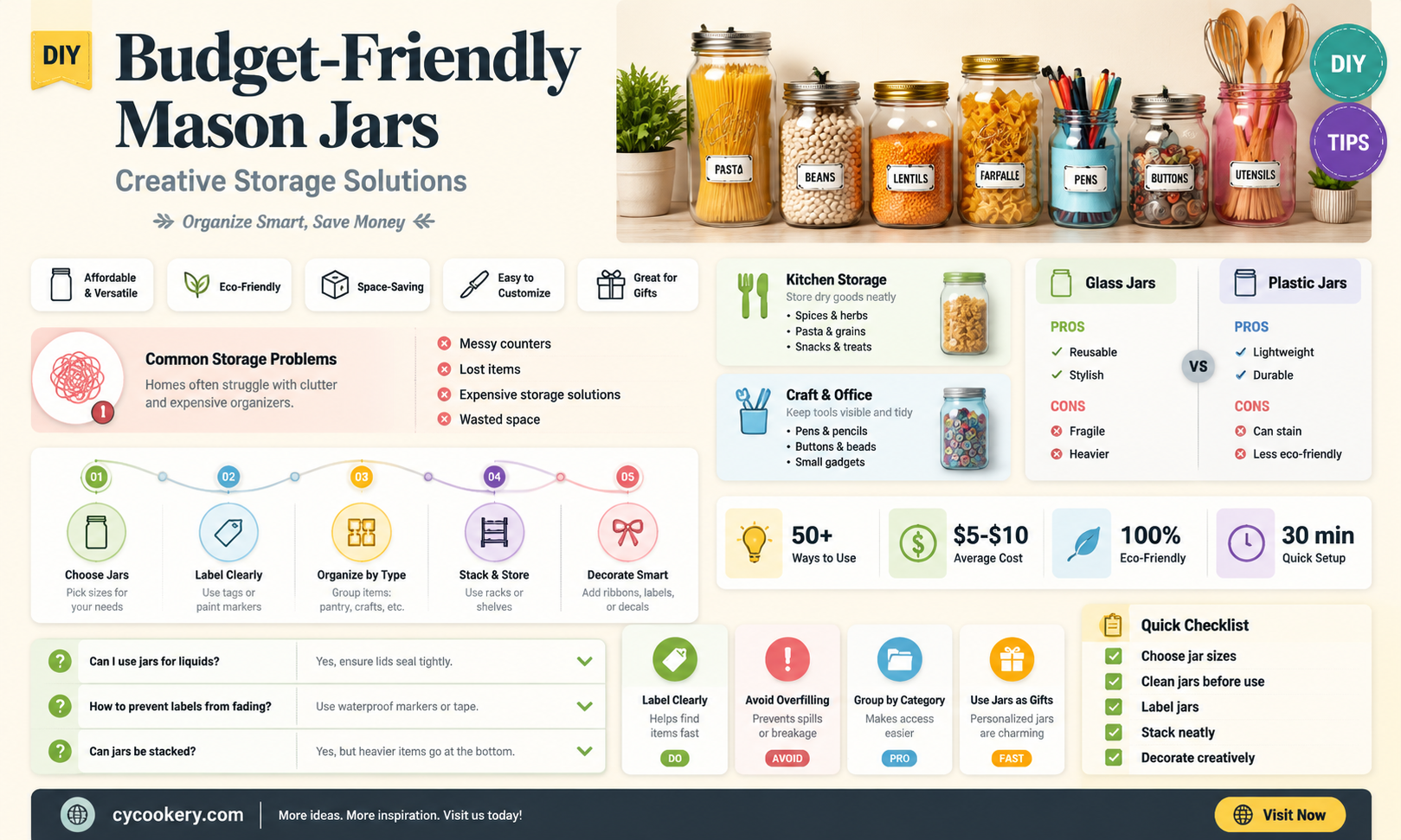 affordable mason jars
