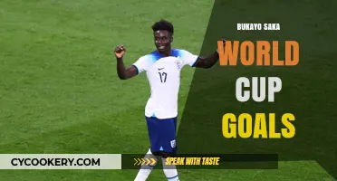 Bukayo Saka's World Cup Goals: A Rising Star's Impact