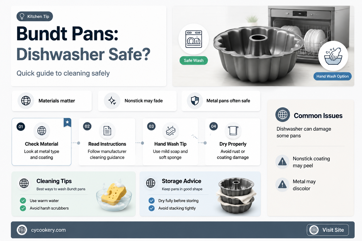 are bundt pans dishwasher safe