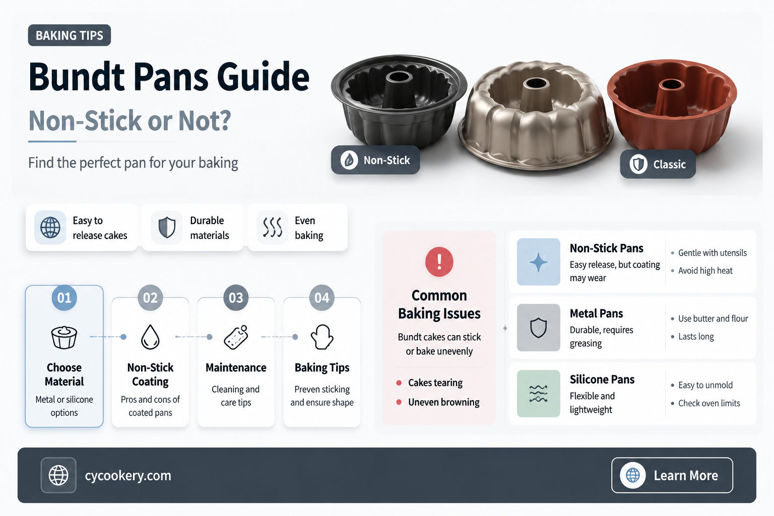 are bundt pans non stick