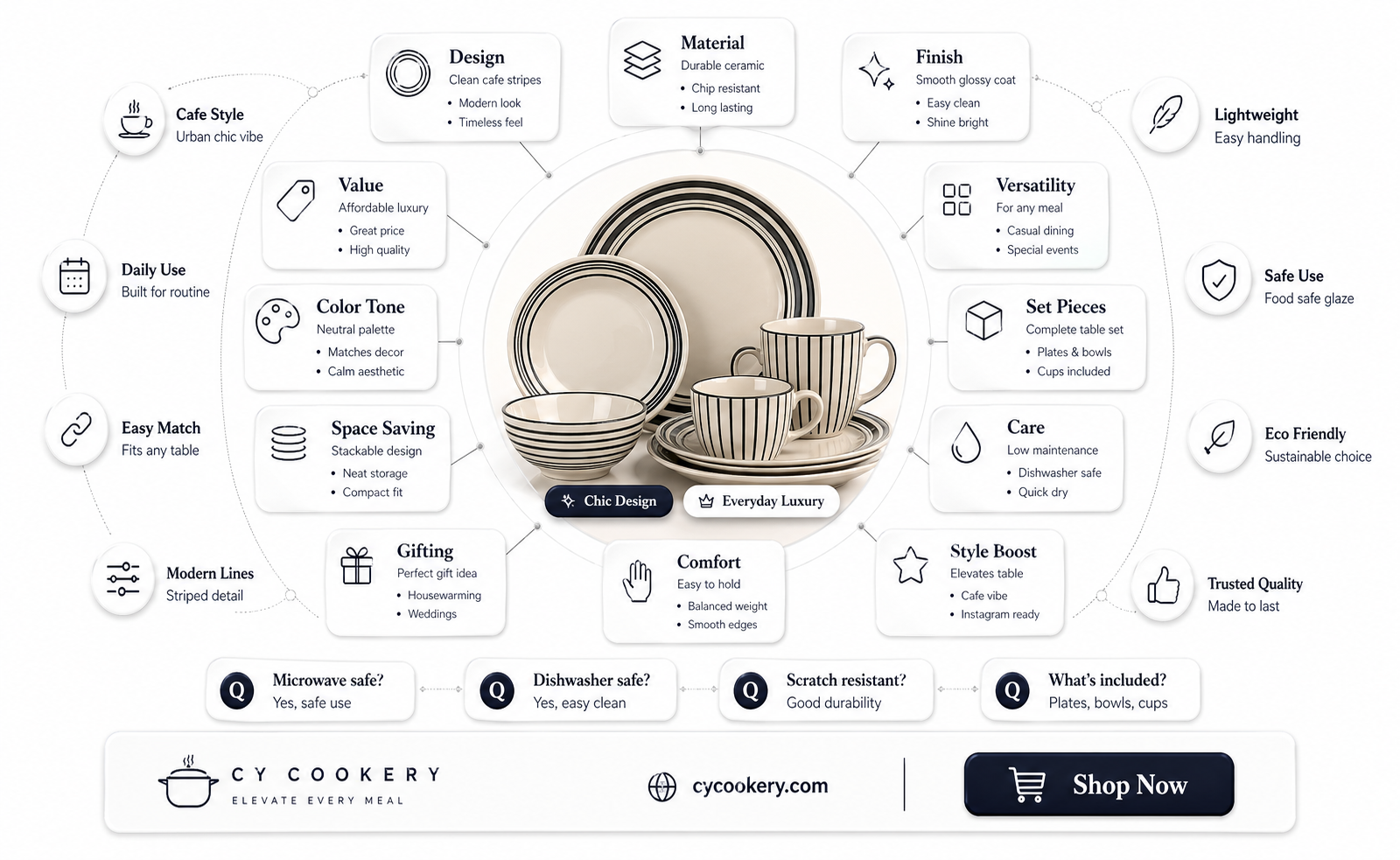 16 piece cafe stripe dinnerware set
