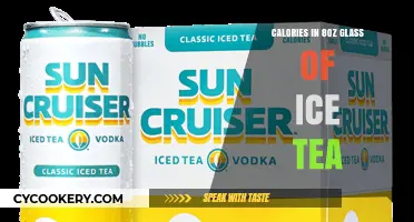 Calories in 8oz Glass of Ice Tea: A Refreshing Breakdown