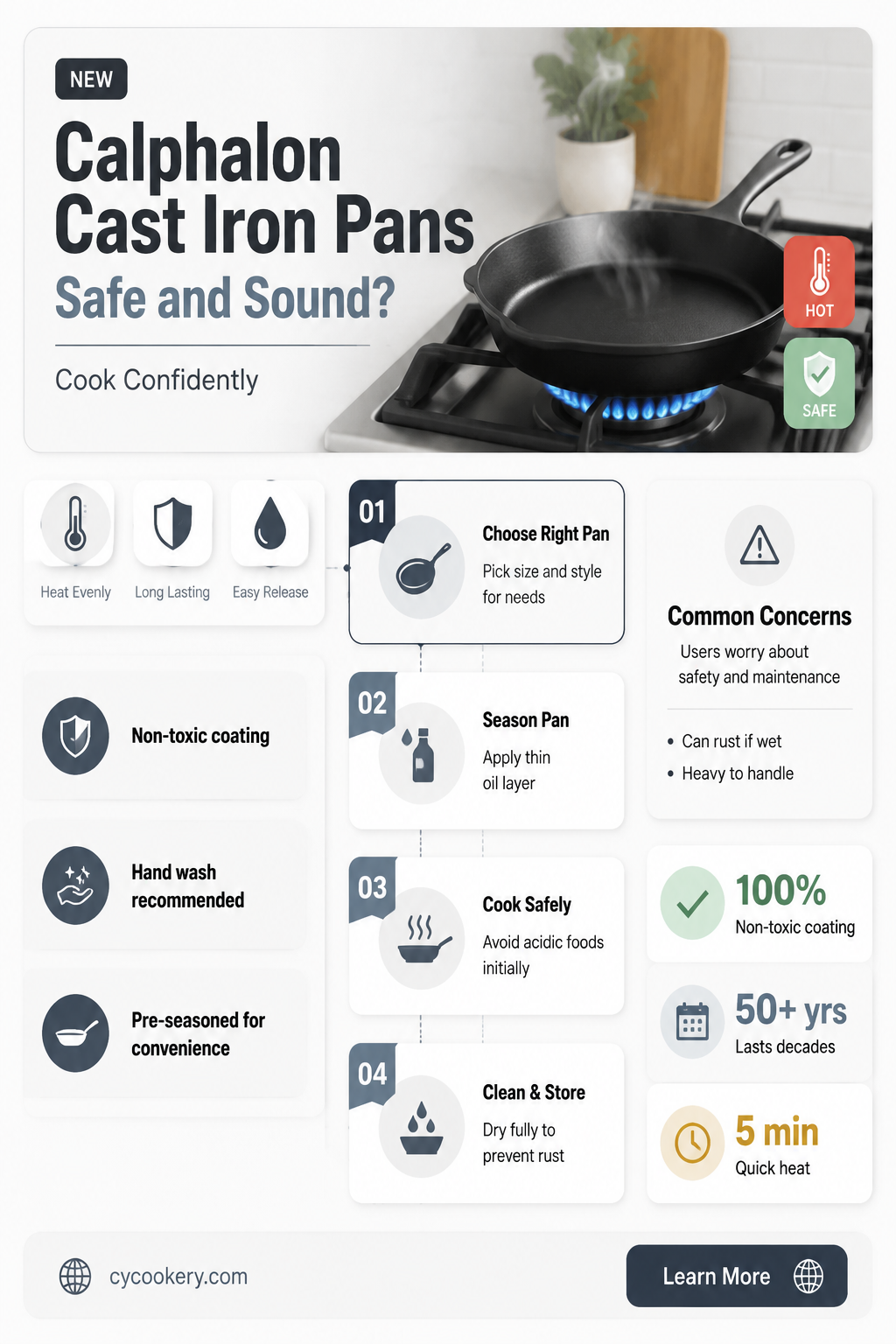are calphalon cast iron pans safe