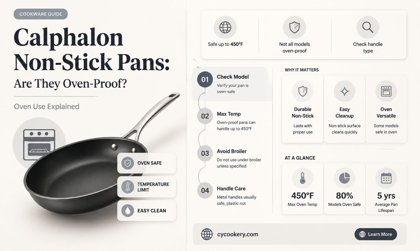 are calphalon non stick pans oven proof