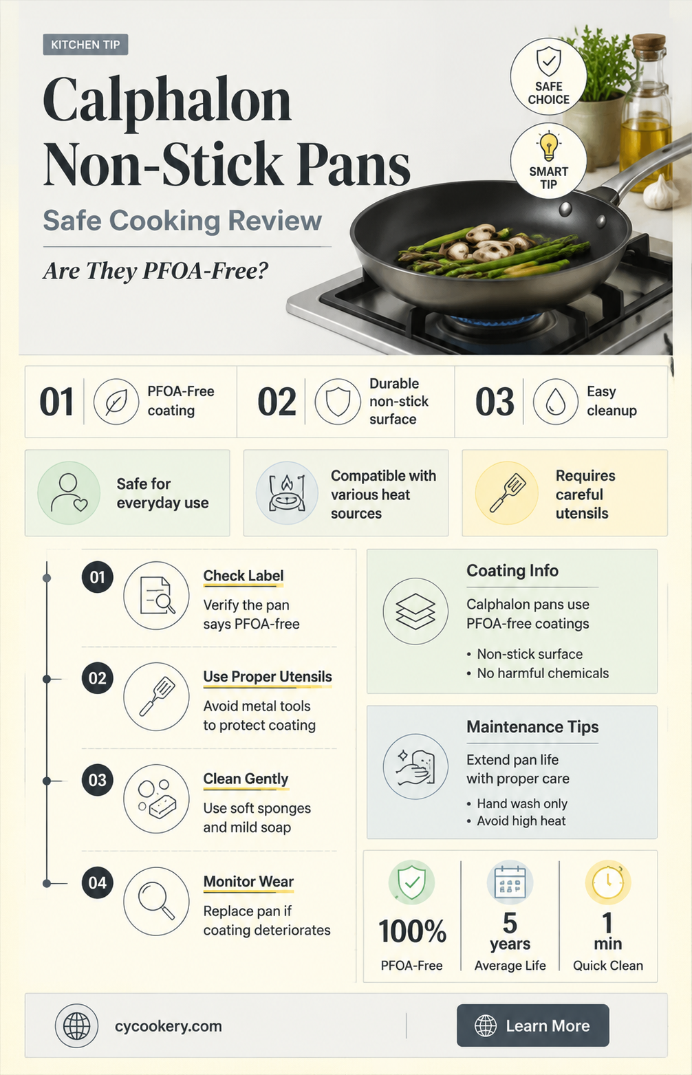 are calphalon non stick pans pfoa free