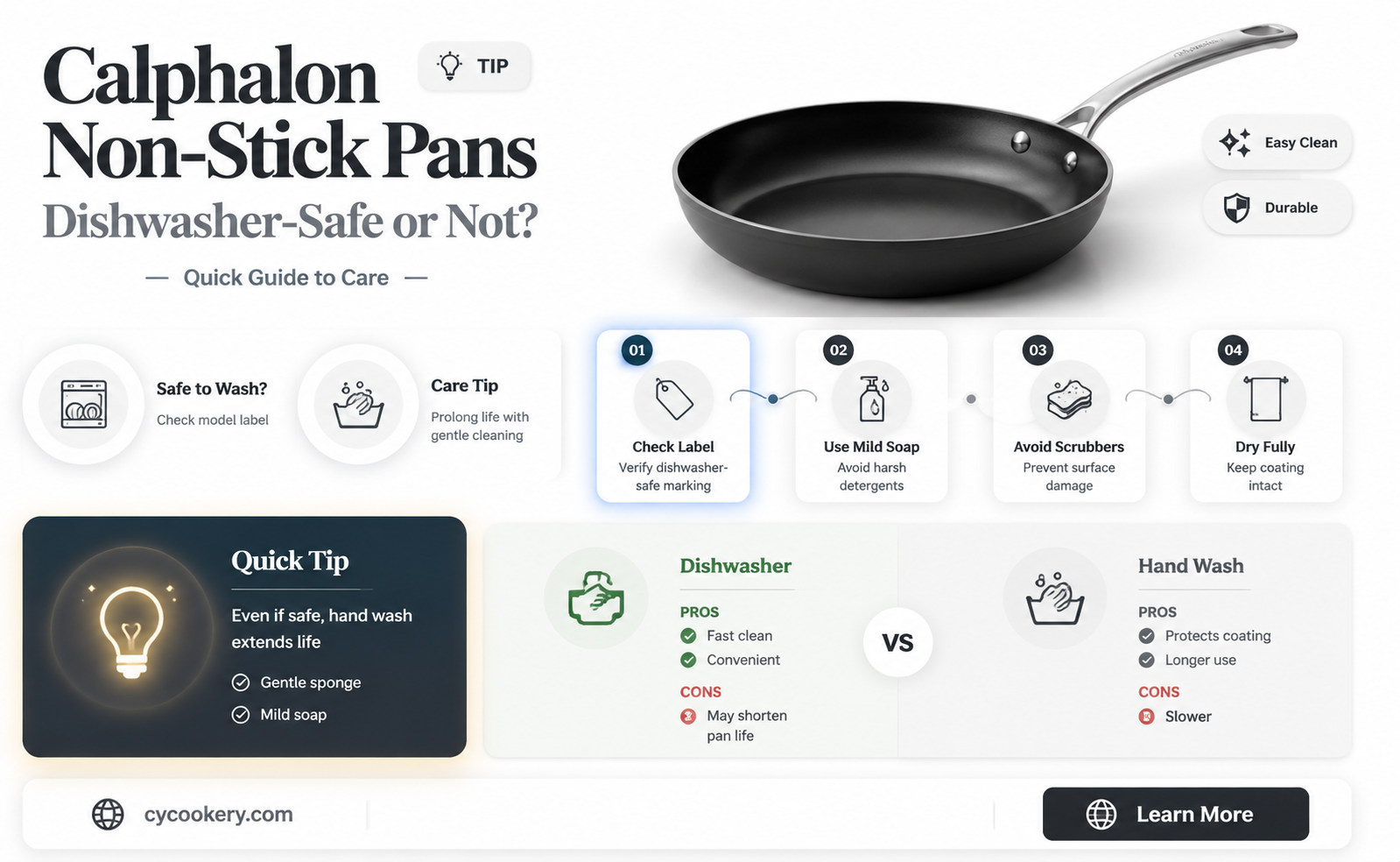 are calphalon non stick pans dishwasher safe