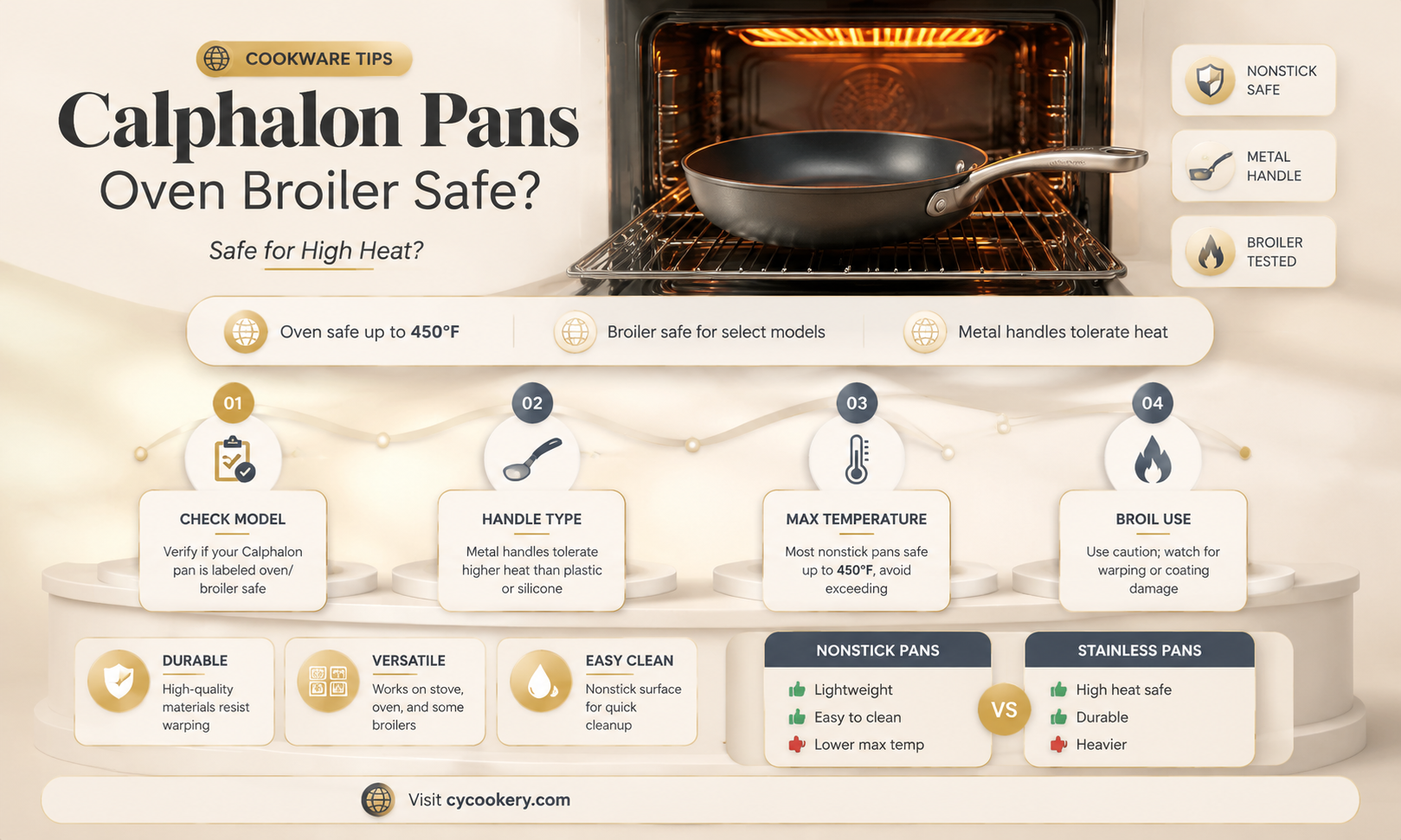 are calaphalon pans safe in oven broiler