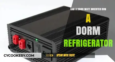 Can a 2000 Watt Inverter Power Your Dorm Fridge?