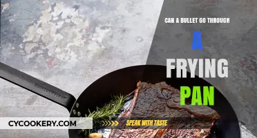 How Bulletproof Are Frying Pans?