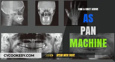 CBCT: The Ultimate Pan Machine?