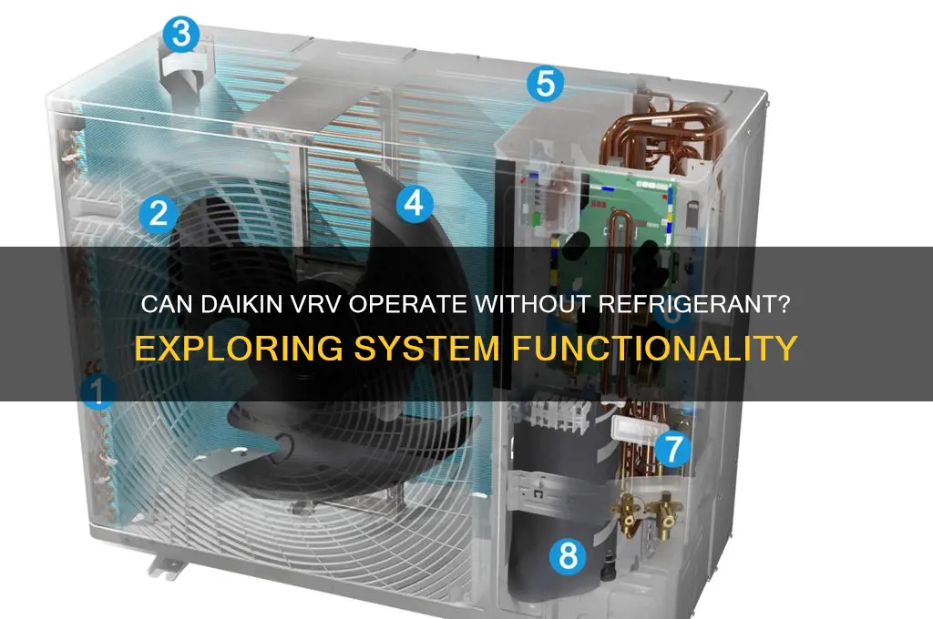 can a daikin vrv run without refrigerant