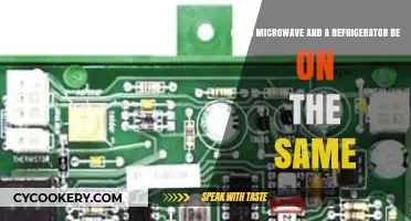Microwave and Fridge Placement: Can They Share the Same Circuit?