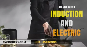 Induction and Electric: Pans for All Hob Types