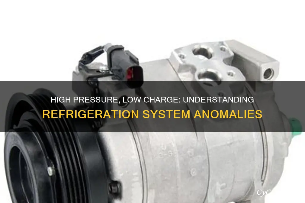 can a refrigeration system have high pressure with low charge