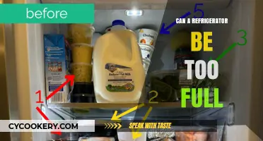 Is Your Fridge Overstuffed? How Full is Too Full?