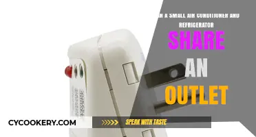 Sharing an Outlet: Can Small ACs and Fridges Coexist Safely?