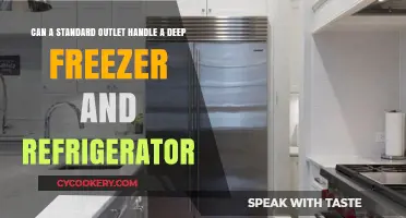 Can Standard Outlets Power Deep Freezers and Refrigerators Safely?