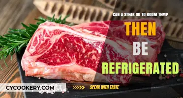 Can Steak Safely Go from Room Temp Back to Fridge?