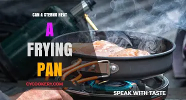 Sterno Stoves: Can They Fry an Egg?