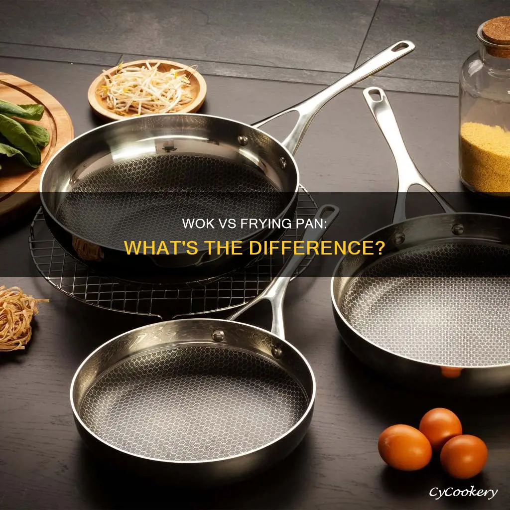 can a wok be used as a frying pan