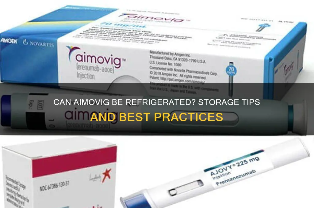 can aimovig be