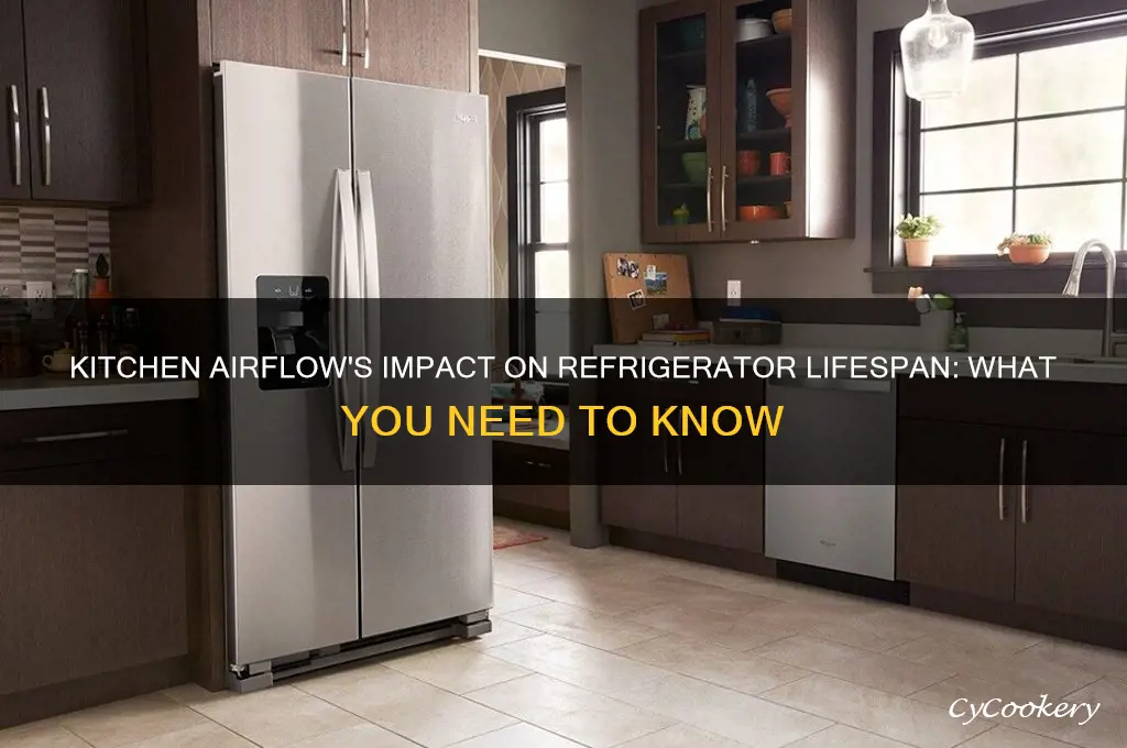 can airflow in your kitchen affect refrigerator longevity