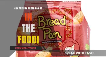 The Perfect Pan Bread: Choosing the Right Pan for Your Foodi