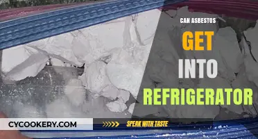 Can Asbestos Contaminate Your Refrigerator? Understanding the Risks and Prevention