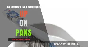 How Bacteria Feeds on Carbon Build-Up in Pans